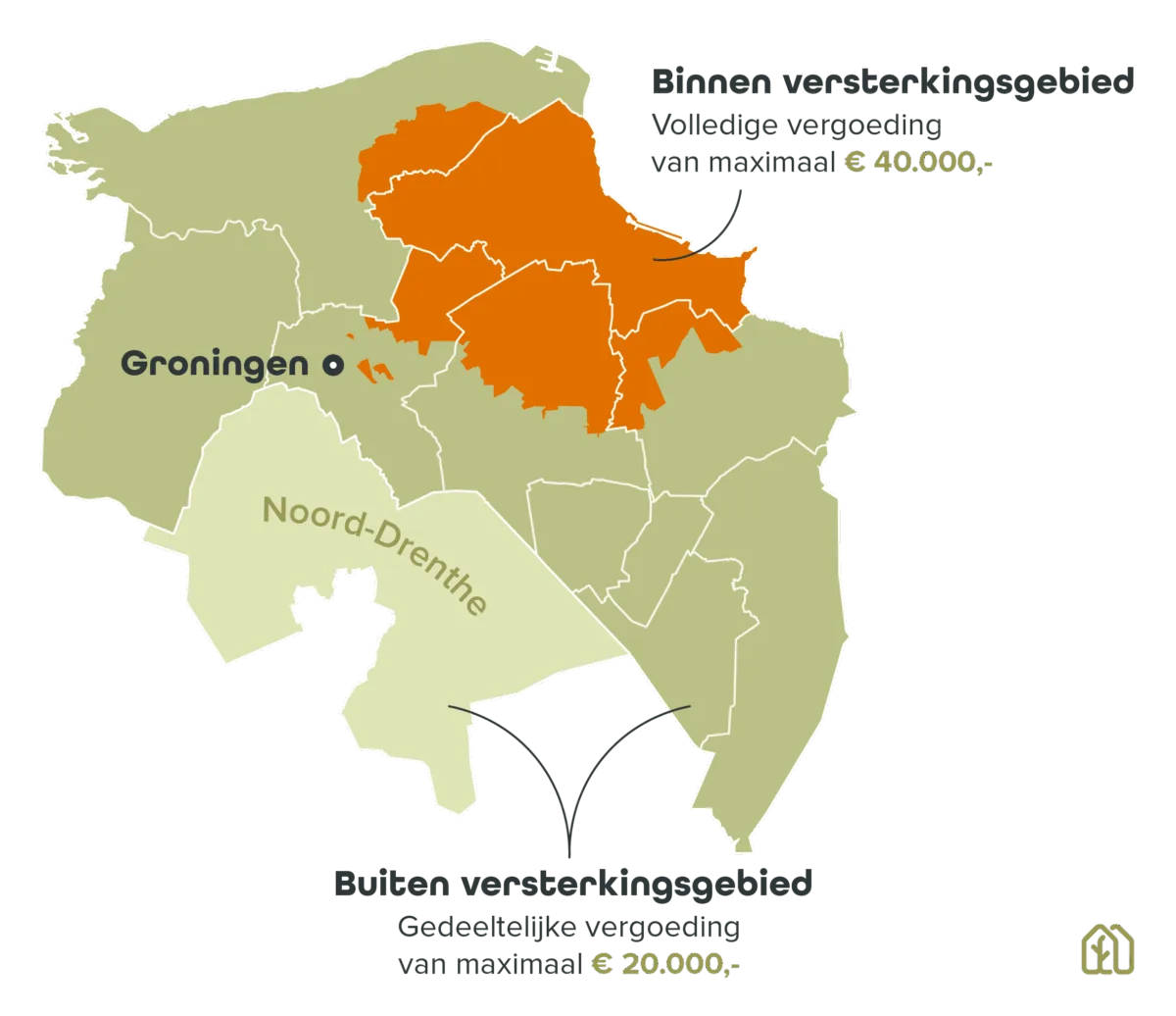 Home • Isolatiesubsidie.nl - Kosteloze Verduurzaming voor Jouw Woning